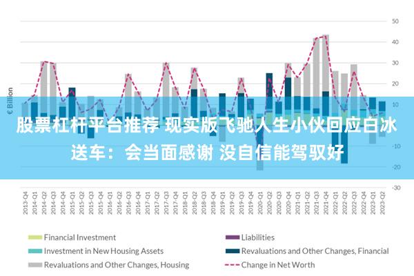 股票杠杆平台推荐 现实版飞驰人生小伙回应白冰送车：会当面感谢 没自信能驾驭好