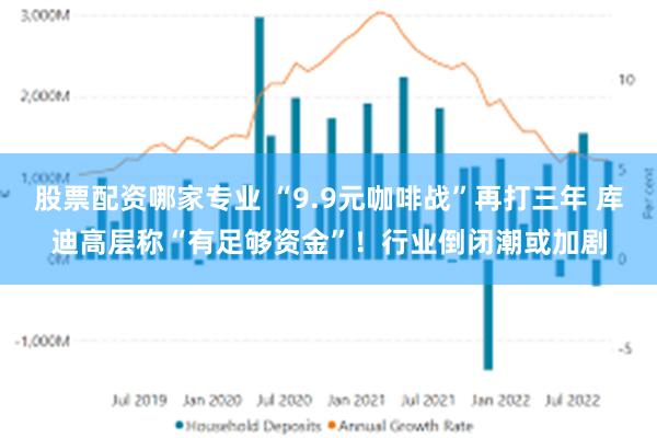 股票配资哪家专业 “9.9元咖啡战”再打三年 库迪高层称“有足够资金”！行业倒闭潮或加剧