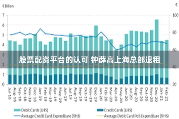 股票配资平台的认可 钟薛高上海总部退租