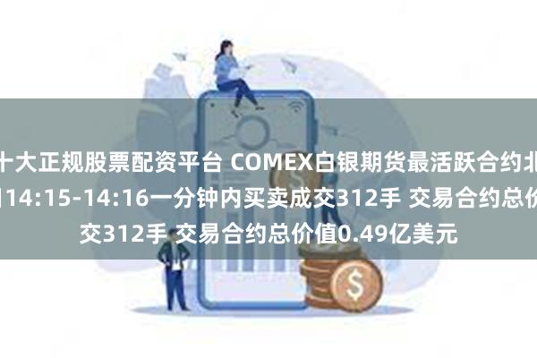 十大正规股票配资平台 COMEX白银期货最活跃合约北京时间5月28日14:15-14:16一分钟内买卖成交312手 交易合约总价值0.49亿美元