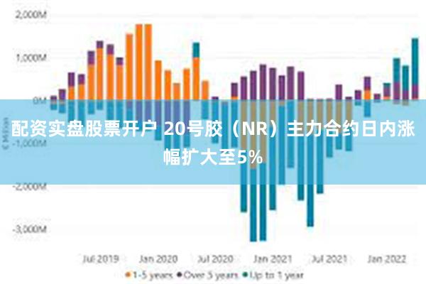 配资实盘股票开户 20号胶（NR）主力合约日内涨幅扩大至5%