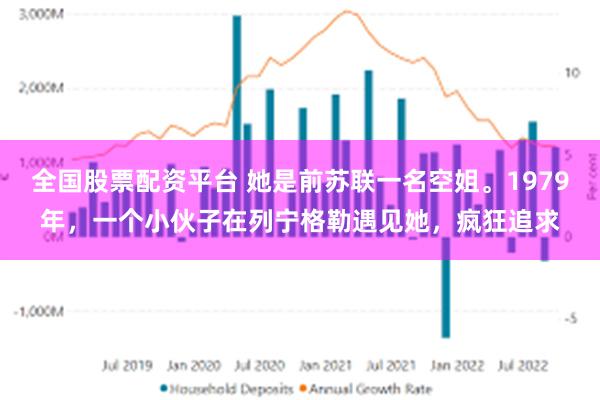 全国股票配资平台 她是前苏联一名空姐。1979年，一个小伙子在列宁格勒遇见她，疯狂追求