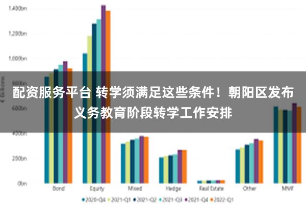 配资服务平台 转学须满足这些条件！朝阳区发布义务教育阶段转学工作安排