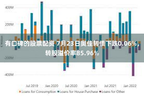 有口碑的股票配资 7月23日奥佳转债下跌0.06%，转股溢价率85.96%