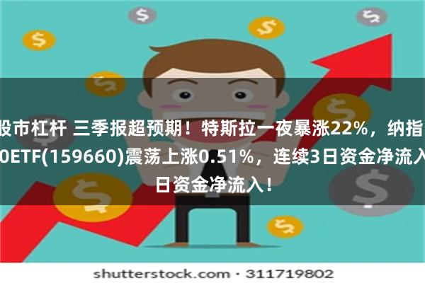 股市杠杆 三季报超预期！特斯拉一夜暴涨22%，纳指100ETF(159660)震荡上涨0.51%，连