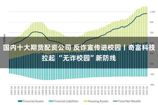 国内十大期货配资公司 反诈宣传进校园丨奇富科技拉起 “无诈校园”新防线