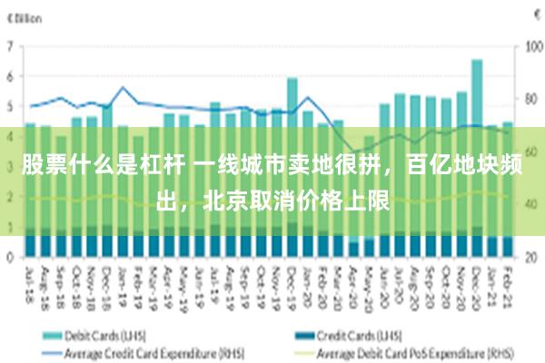 股票什么是杠杆 一线城市卖地很拼，百亿地块频出，北京取消价格上限