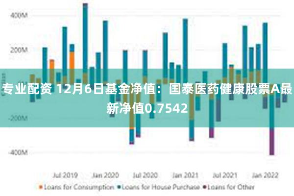 专业配资 12月6日基金净值：国泰医药健康股票A最新净值0.7542