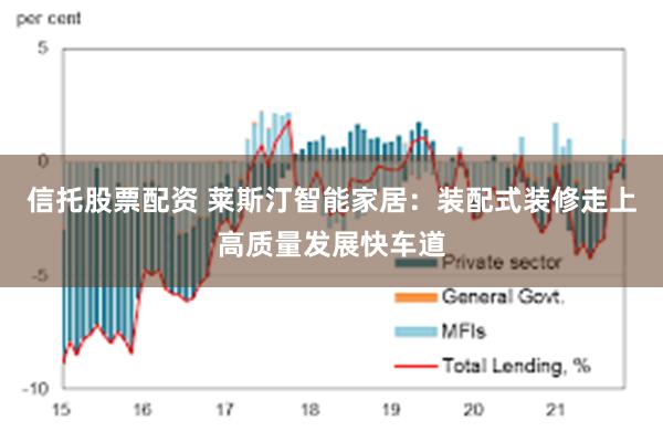 信托股票配资 莱斯汀智能家居：装配式装修走上高质量发展快车道