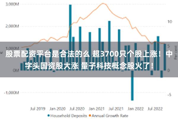 股票配资平台是合法的么 超3700只个股上涨！中字头国资股大涨 量子科技概念股火了！