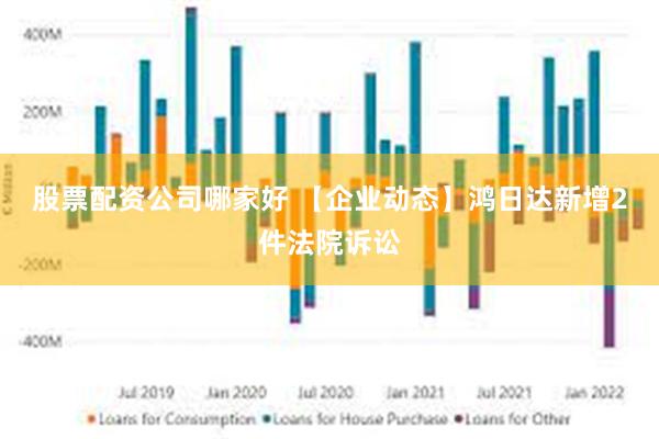 股票配资公司哪家好 【企业动态】鸿日达新增2件法院诉讼