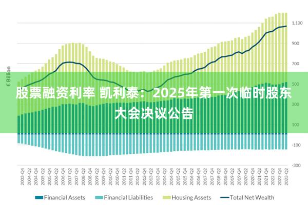 股票融资利率 凯利泰：2025年第一次临时股东大会决议公告